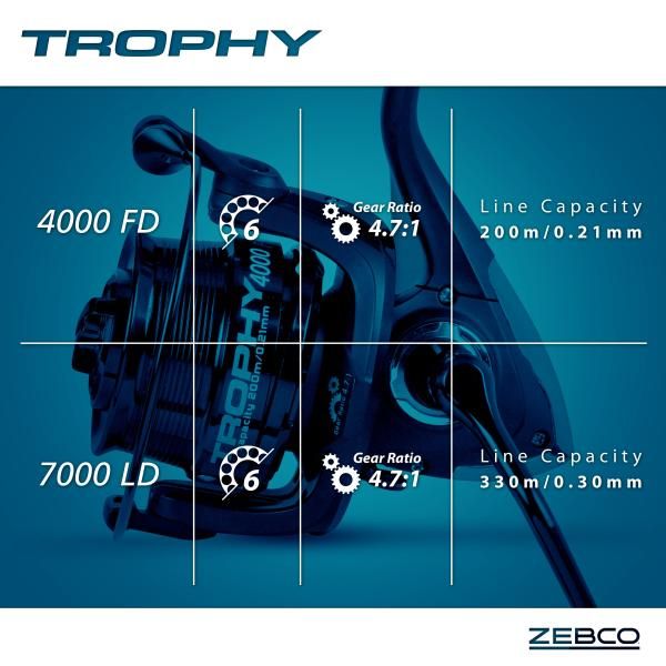 Кoтушка Zebco Trophy Feeder 4000 FD