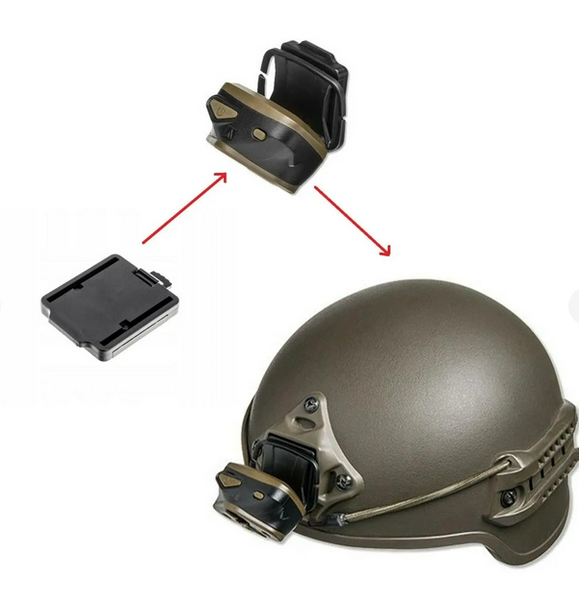 Адаптер Mactronic для кріплення ліхтаря Nomad 03 на шолом DAS301727 фото