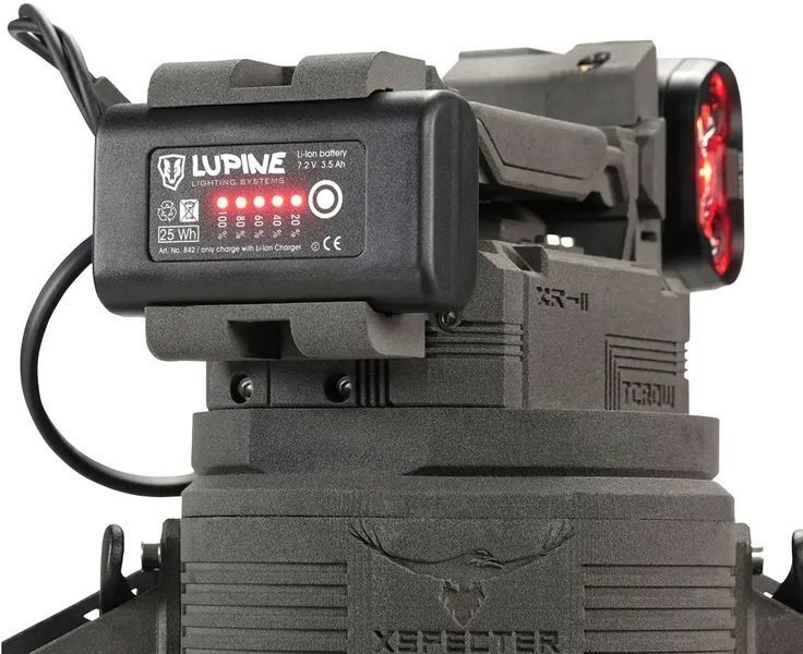 Фонарь XSpecter LUPINE Lighting Kit Red Beam