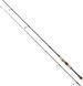 Спінінг G.Loomis GLX Jig & Worm Spinning GLX 802S JWR 2.03m 3-7g (1 част.)