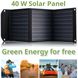 Портативное зарядное устройство для солнечной панели Bresser Mobile Solar Charger 40 Watt USB DC (3810040) 930149 фото 7