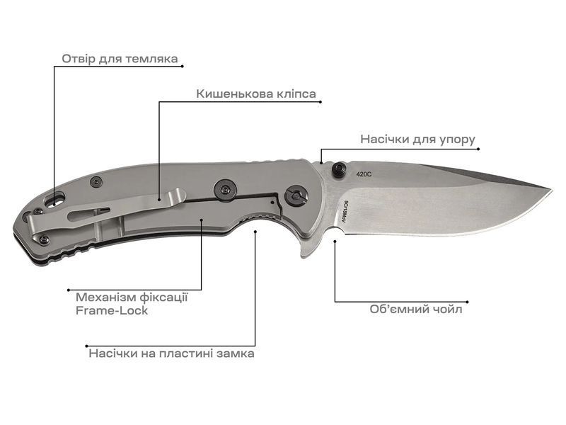 Нож Skif Sturdy II SW Black