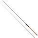 Спінінг Savage Gear Parabellum CCS 8’1"/2.46m 7-21g