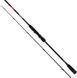 Спиннинг Select Force Long Distance FRC-1002H 3.04m 10-45g Fast 18704221 фото 1