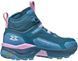 Черевики Garmont 9.81 Engage MID GTX 6.5 Blue/Pink 7280102 фото 2