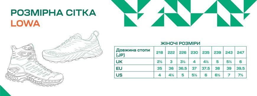 Черевики Lowa Ferrox GTX MID W 41 к:navy-iceblue, 40