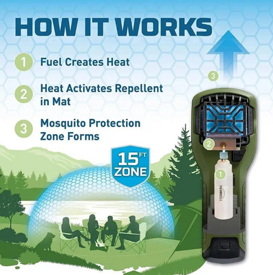 Пристрій від комарів Thermacell MR-300 Portable Mosquito Repeller к:olive, 12000528