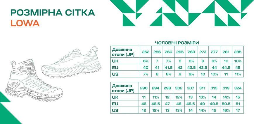 Черевики Lowa Ferrox GTX MID W 41 к:navy-iceblue, 41