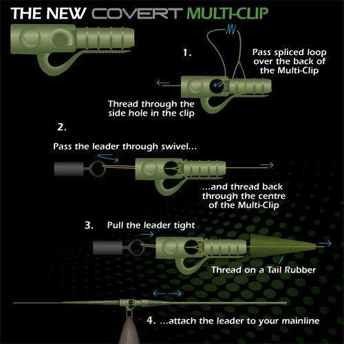 Кліпса COVERT MULTI CLIP C-THRU GREEN (10)