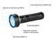 Ліхтар Olight Prowess Black 23704497 фото 13