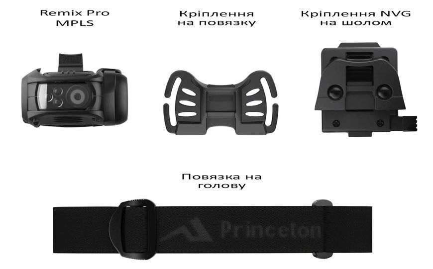 Ліхтар налобний Princeton Tec Remix Pro MPLS 300 lm Black