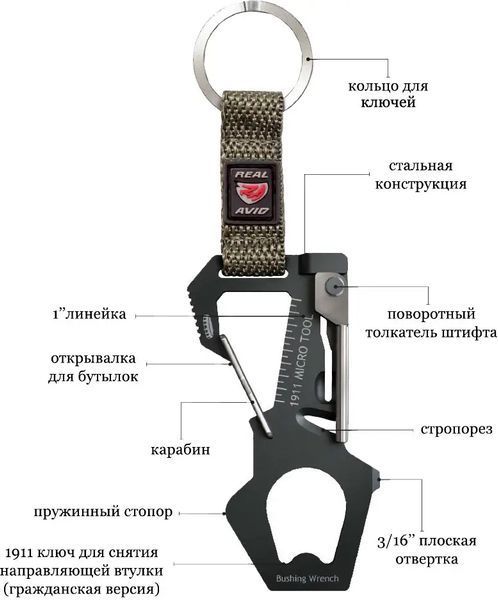 Мульти-інструмент Real Avid 1911 Micro Tool