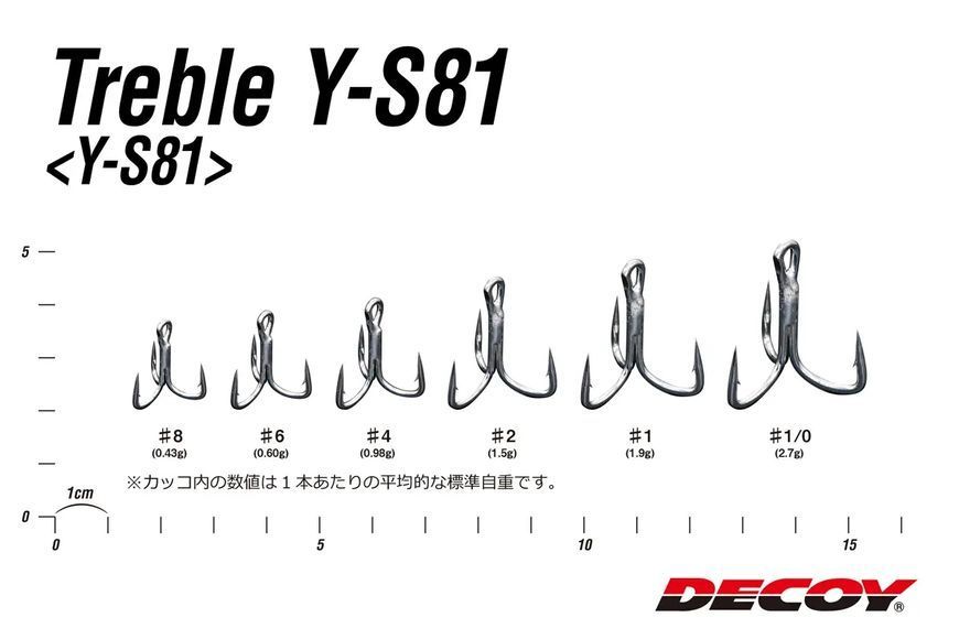 Трійник Decoy Y-S81 1/0, 4 шт / уп