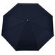 Зонтик Semi Line Black (L2050-0) DAS302216 фото 4