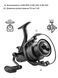 Котушка Brain Classic Carp Baitrunner 4000 4+1BB 18584533 фото 8