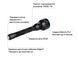 Ліхтар Olight Javelot Pro 2 23703524 фото 14