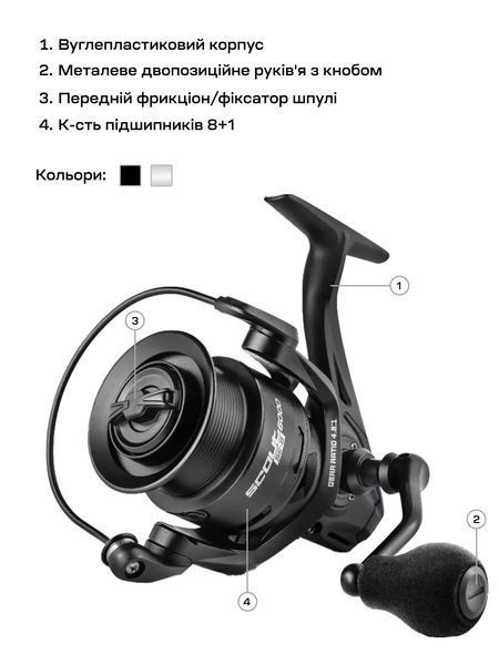 Котушка Brain Scout SE-S 5000S 8+1BB Silver
