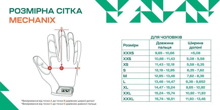 Рукавички Mechanix Precision High Dex Black, XXL