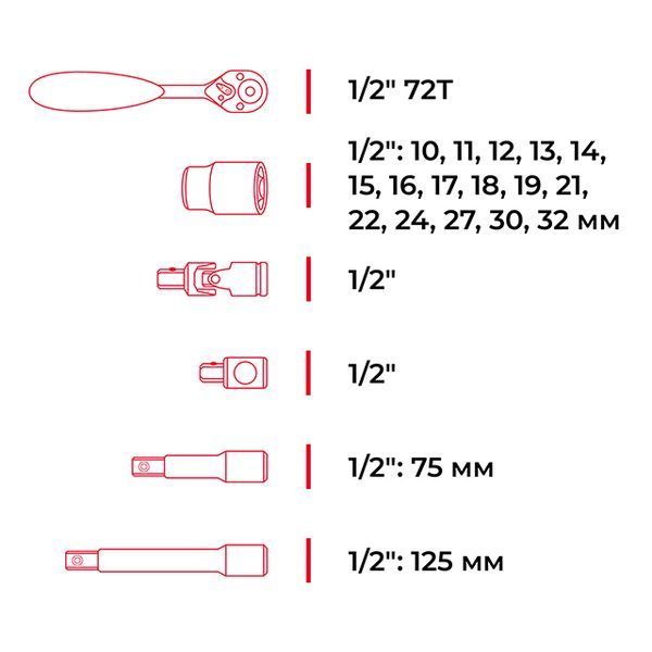 Професійний набір інструментів 21ед., 1/2", Cr-V, ET-6021