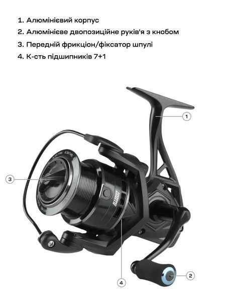 Котушка Brain Storm 5000 7+1BB
