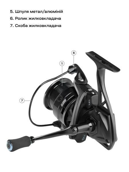 Котушка Brain Storm 5000 7+1BB