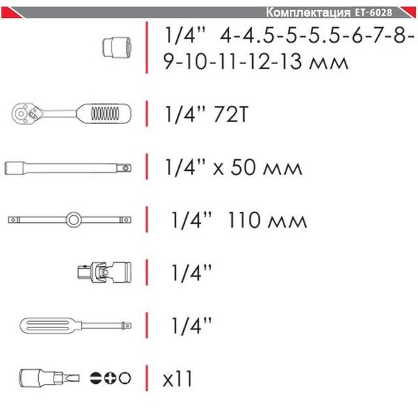 Профессиональный набор инструментов 1/4" 28 ед. (гол.4-13мм, биты 11ед.), Cr-V, ET-6028