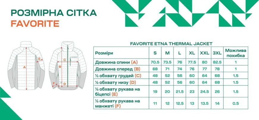 Куртка Favorite Etna Thermal Jacket XL ц:dark grey, M