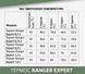 Термос Ranger Expert 1,2 L Black (Ар. RA 9944) RA9944 фото 7