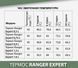 Термос Ranger Expert 1,2 L Black (Арт. RA 9944) RA9944 фото 6