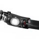 Налобний ліхтар Mactronic Vizo 400lm акумуляторний DAS301715 фото 9