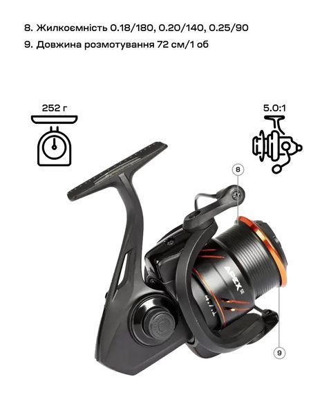 Котушка Brain Apex SE 3000S 5+1BB