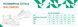 Черевики Salomon XA Forces MID Coyote 14990121 фото 9