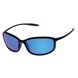 Сонцезахисні поляризаційні окуляри для риболовлі Norfin For Salmo 02 лінза синя NF-S2002 фото 2