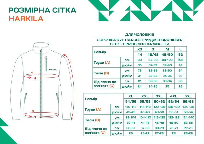 Флисовая кофта Harkila Fjell fleece jacket Зеленый, 3XL