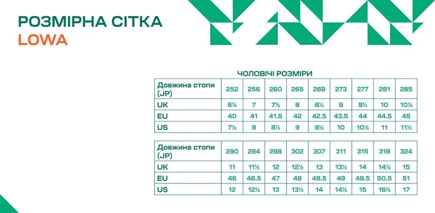 Черевики Lowa Tactical Zephyr MK2 MID TF 44 UK 9.5/EU к:desert, 44, 29.2, 27.7