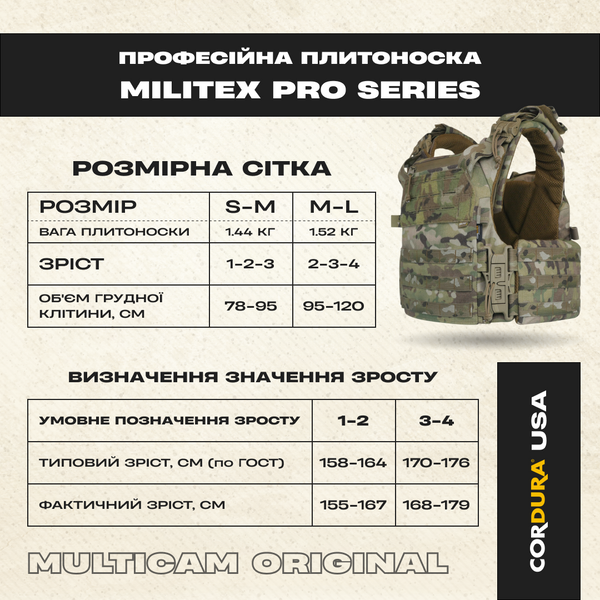 Плитоноска Militex Pro Series original USA - нового покоління