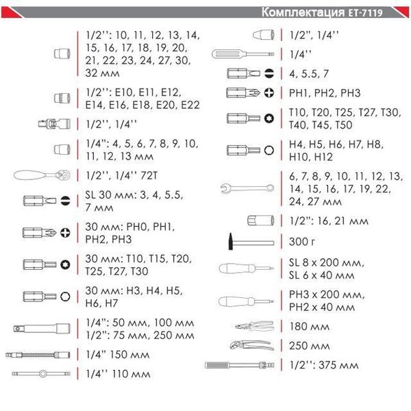 Профессиональный набор инструментов 1/4" & 1/2"; 119ед, Cr-V, ET-7119