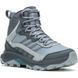 Черевики ж Merrell SPEED STRIKE 2 THERMO MID WP monument - 36 - сірий 036.1447 фото 1