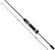 Спиннинг Favorite Black Swan Nano BSW1-602N-S 1.83m max 1g