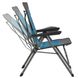 Кресло раскладное Uquip Justy Blue/Grey (244015) DAS301067 фото 11