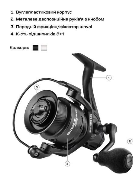 Катушка Brain Scout SE-B 4000S 8+1BB 4.9:1 Black