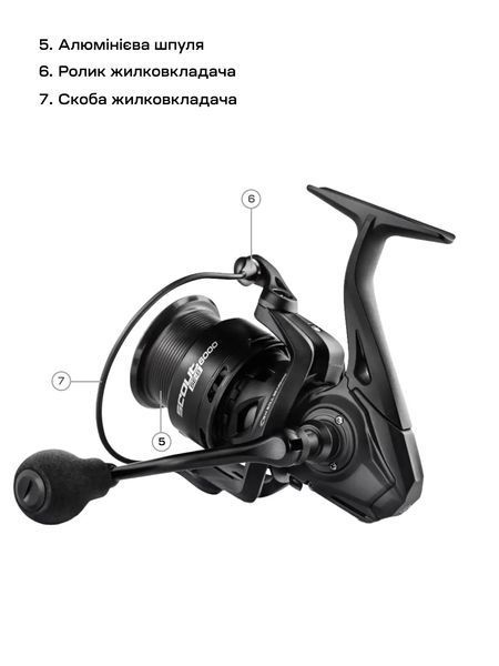 Катушка Brain Scout SE-B 4000S 8+1BB 4.9:1 Black