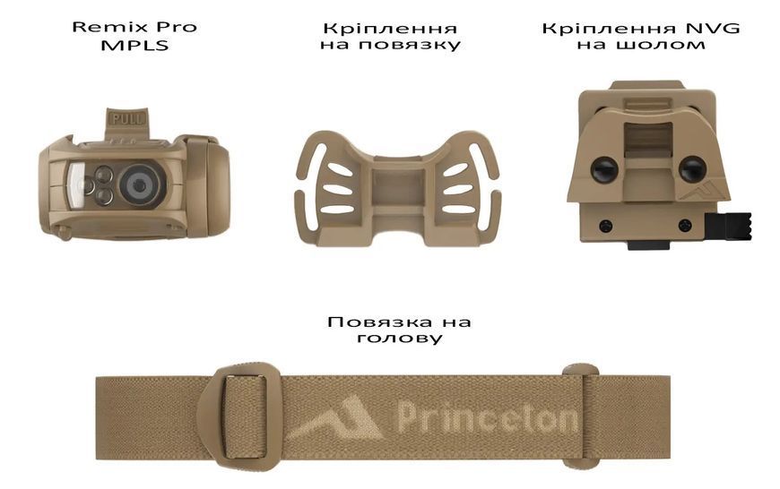 Ліхтар налобний Princeton Tec Remix Pro MPLS 300 lm Tan