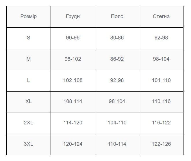 Брюки Patrol Rip-Stop Teflon Dark Blue (5736), L