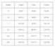 Брюки Patrol Rip-Stop Teflon Dark Blue (5736), L 2972900124828 фото 3