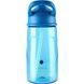Little Life фляга Water Bottle 0.55 L blue 15170 фото 6