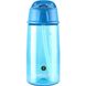 Little Life фляга Water Bottle 0.55 L blue 15170 фото 7