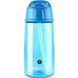 Little Life фляга Water Bottle 0.55 L blue 15170 фото 2