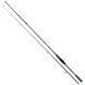 Спінінг Daiwa Ninja Z JS 812HFS 2.46m 20-60gr (11104-07) 11104-07 фото 2