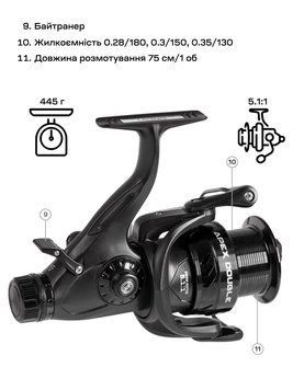 Котушка Brain Apex Double 5000 Screw Handle 6+1BB 5.1:1